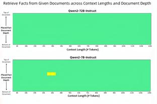 阿斯：皇马关注塞维右后卫胡安，但认为解约金2000万欧太高