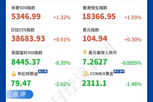 约基奇谈361°：戈登说他们不错 训练和比赛后他们会问我穿鞋感受